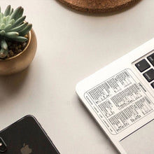 Load image into Gallery viewer, ⌨️Keyboard Shortcut Stickers (3 pcs)