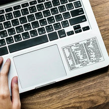 Load image into Gallery viewer, ⌨️Keyboard Shortcut Stickers (3 pcs)