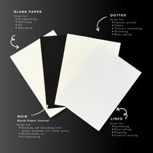 Load image into Gallery viewer, 🍄Wonderland Journal✨