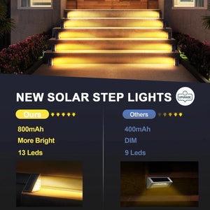 LED Solar Step Lights Waterproof Outdoor Stair Lights