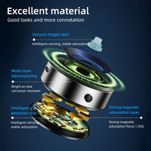 Load image into Gallery viewer, Magnetic Cell Phone Holder