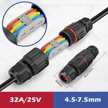 Load image into Gallery viewer, 💥New Creation💥Outdoor Waterproof Electrical Wire Connector