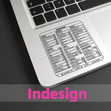 Load image into Gallery viewer, ⌨️Keyboard Shortcut Stickers （3 pcs）
