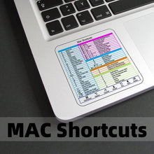 Load image into Gallery viewer, ⌨️Keyboard Shortcut Stickers （3 pcs）