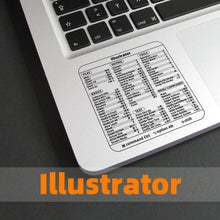 Load image into Gallery viewer, ⌨️Keyboard Shortcut Stickers （3 pcs）