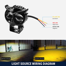 Load image into Gallery viewer, Modified Spotlights Owl Electric Lights
