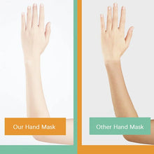 Load image into Gallery viewer, Niacinamide Long Foot Mask Hand Moisturizing Mask (1 Pair)