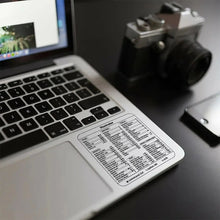 Load image into Gallery viewer, ⌨️Keyboard Shortcut Stickers （3 pcs）