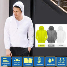 Load image into Gallery viewer, Air-Conditioned Clothing unisex
