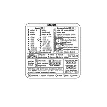 Load image into Gallery viewer, ⌨️Keyboard Shortcut Stickers （3 pcs）