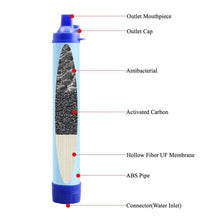 Load image into Gallery viewer, Personal Water Filter