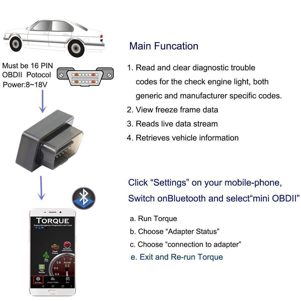 Auto Car Code Readers Diagnostic Tool – kiwient
