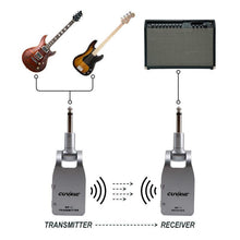 Load image into Gallery viewer, Guitar Transmitter and Receiver (2 in 1)