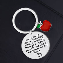 Load image into Gallery viewer, Stylish Inspirational Stainless Steel Keychain