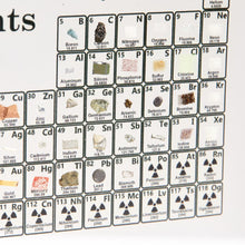 Load image into Gallery viewer, PERIODIC TABLE DISPLAY WITH ELEMENTS