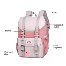 Load image into Gallery viewer, Waterproof Casual Travel Backpack