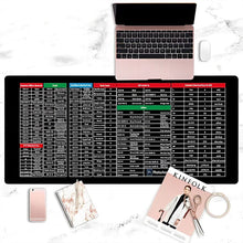 Load image into Gallery viewer, 💥Summer Sale💥Anti-slip Keyboard Pad