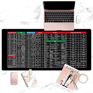 💥Summer Sale💥Anti-slip Keyboard Pad