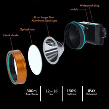 Load image into Gallery viewer, Ultra-Bright LED Headlamp