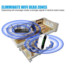 Load image into Gallery viewer, Wireless WiFi Signal Extender