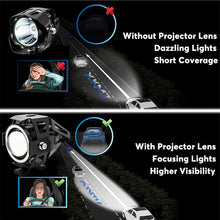 Load image into Gallery viewer, 💡💡Motorcycle Driving Light LED Auxiliary Light