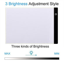 Load image into Gallery viewer, Diamond Painting LED Light Pad