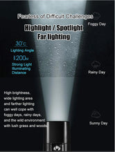 Load image into Gallery viewer, Rechargeable Outdoor Flashlight