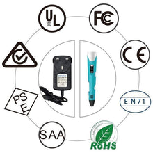 Load image into Gallery viewer, 3D Printing Pen for Kids and Adults with 5m Filament(random colour &amp; Biodegradable material)