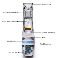 Load image into Gallery viewer, Pet Hair Clipper With Suction