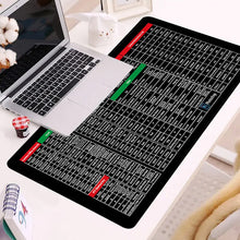 Load image into Gallery viewer, 💥Summer Sale💥Anti-slip Keyboard Pad