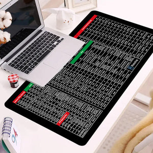 💥Summer Sale💥Anti-slip Keyboard Pad