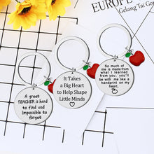 Load image into Gallery viewer, Stylish Inspirational Stainless Steel Keychain