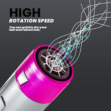 Load image into Gallery viewer, 🎁CHRISTMAS SALE-50% OFF🎁5 in 1 Professional Multifunctional Hair Styling Tool