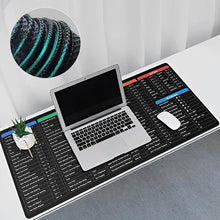 Load image into Gallery viewer, 💥Summer Sale💥Anti-slip Keyboard Pad