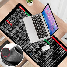 Load image into Gallery viewer, 💥Summer Sale💥Anti-slip Keyboard Pad