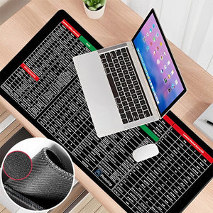 💥Summer Sale💥Anti-slip Keyboard Pad